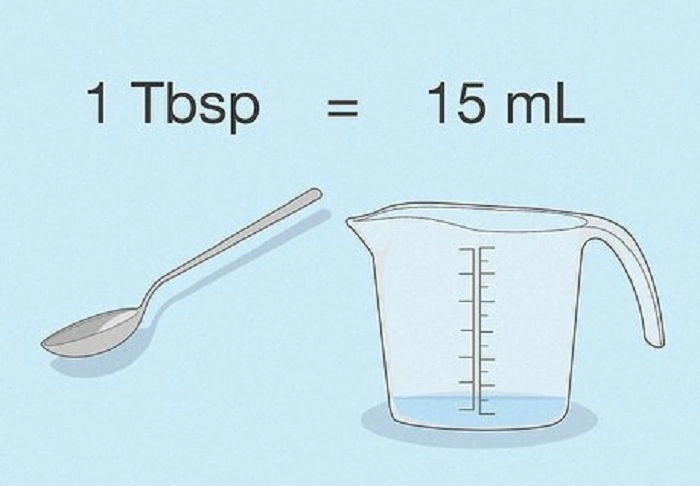 Measuring In Tablespoons 1 1