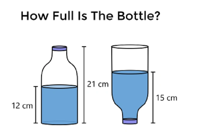 Practicing Fractions with Water