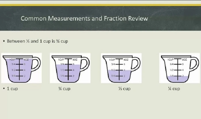What If You Need More Than 1.2 Cup 1