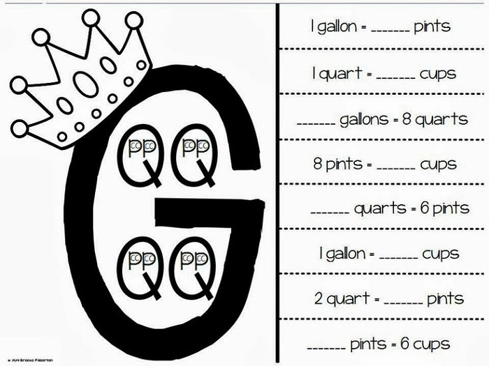 Teaching Gallons and Quarts